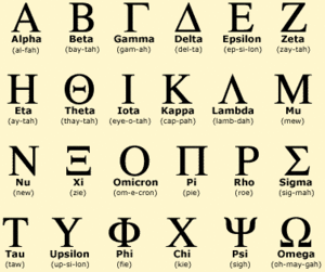 :RTEmagicC_Greek_Alphabet.gif.gif
